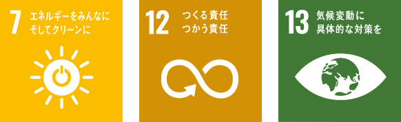 省エネ・温室効果ガスの排出削減に関係するゴール