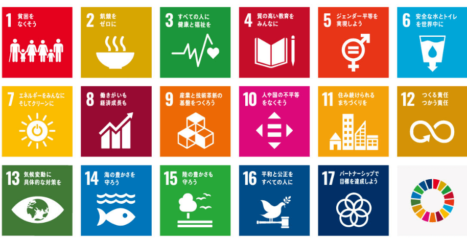 SDGs